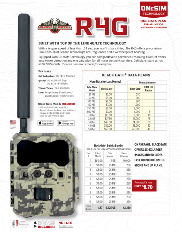Blackgate Trail Camera R4G Lite (Photo Only) | Blackgate | Trail Cameras