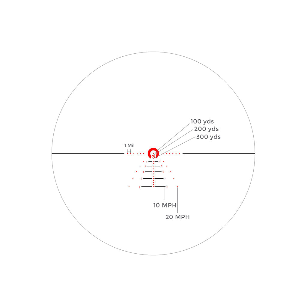 Accufire Prospectis EVRO-6 Rifle Scope