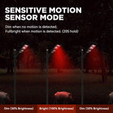 Langy Solar Red Light for Hog & Predator Hunting | Langy Solar Lights | Outdoor Hunting