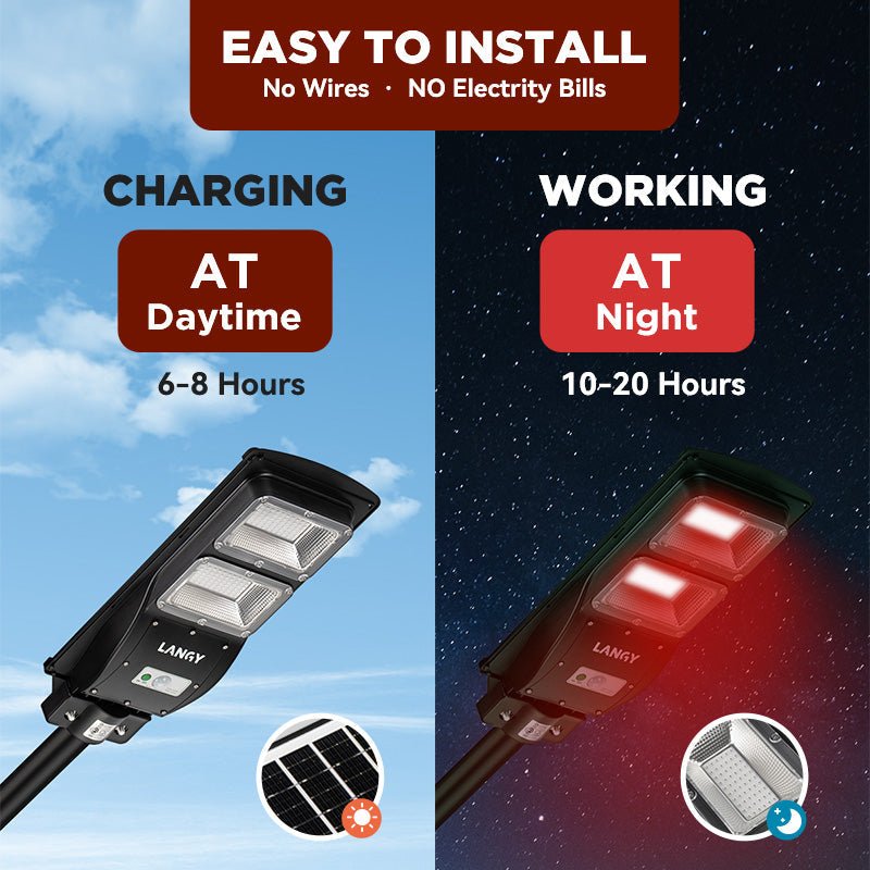 Langy Solar Red Light for Hog & Predator Hunting | Langy Solar Lights | Outdoor Hunting