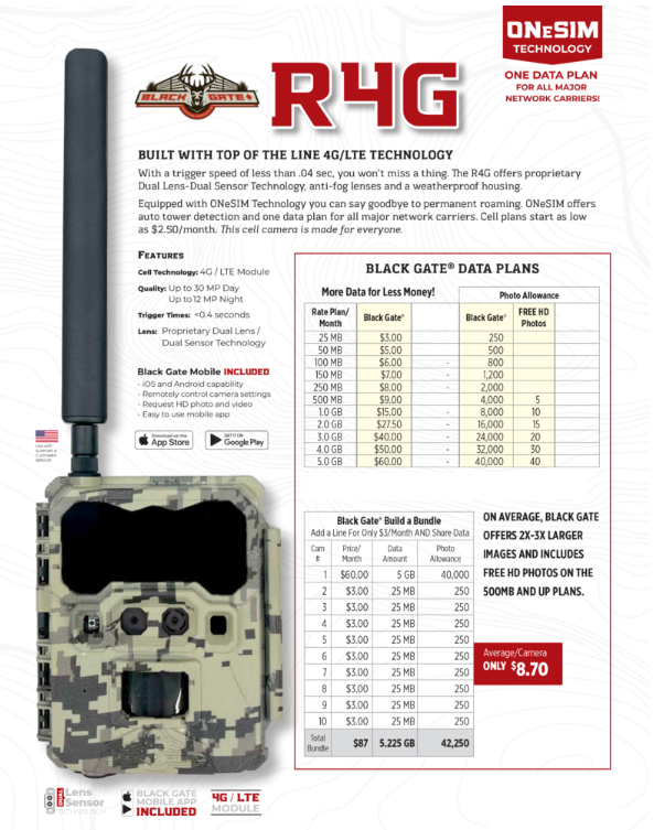 Blackgate Trail Camera R4G - Gen 2 (Photo & Video)