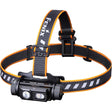 Fenix HM60Rv2 Rechargeable Headlamp 1600 Lumens Black | Fenix
